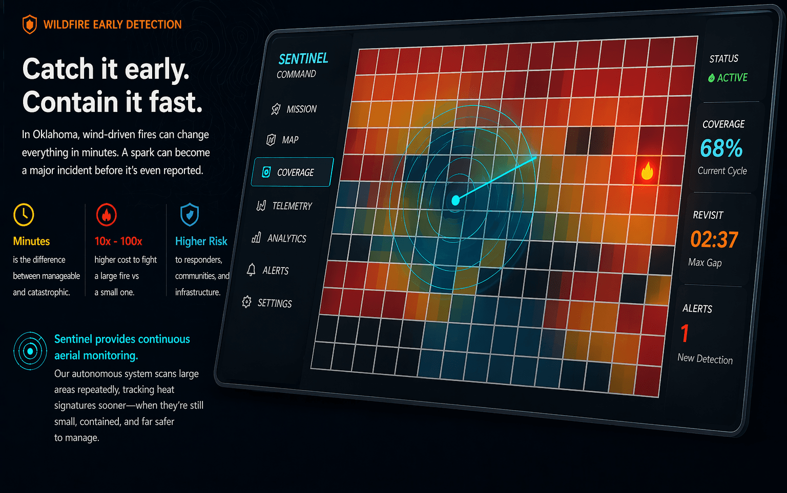 Sentinel wildfire monitoring interface panel